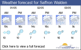 Weather forecast for Saffron Walden